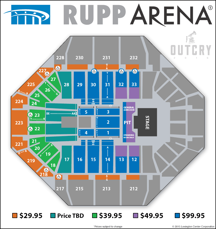 Rupp Arena Traditional Groups
